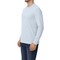 Zfeel ZF912 Long Sleeve Active Shirt for Arts & Crafts – UPF 50, Light Blue, 3-Pack
